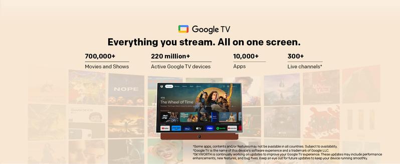 Skyworth 24-Inch Portable TV - 1080P FHD Smart Google TV Matte Screen HDR10 Dolby Audio LED Bluetooth Chromecast Google with High-Performance Battery & Voice Control