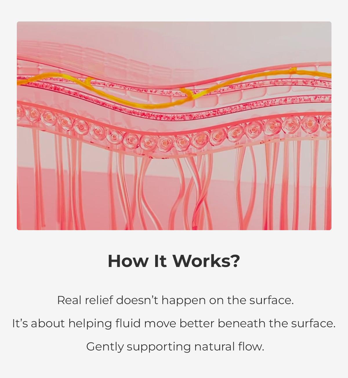 SciContour Face Cupping Device for Puffiness Relief & Drainage Glide Skin Firming Tool