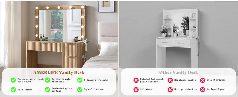 VanAcc 36.2/47.2" Fluted Vanity Desk with Mirror and Adjustable LED Lights, Large 4/7 Drawers Makeup Table with Glass Top and Charging Station for Women and Girls, Bedroom or Dorm