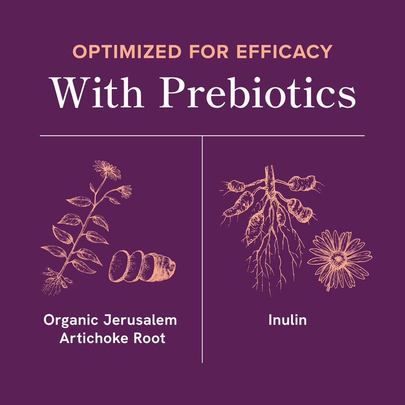 SM Nutrition Menopause Support with Prebiotics & Probiotics for Women 50 Billion CFU DIM & Black Cohosh for Hormone Balance Hot Flashes Night Sweats Triple Action Complex