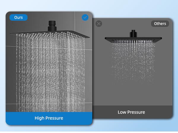 Hibbent Upgraded All Metal 10"Rainfall Showerhead Combo, High Pressure Shower Head with 10-Spray Mode Handheld, Innovative 4-way Diverter with Pause Mode, 71'' Shower Hose and Handheld Holder, Black