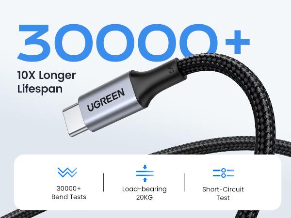 UGREEN 100W USB C Cable - Smartphone Charger for iPhone 17/17 Plus/17 Pro/17 Pro Max/16/15 Plus/15 Pro/15 Pro Max, MacBook Pro, iPad Pro, Dell XPS, Samsung Galaxy S23/S22 Ultra, Switch, Pixel, Deals for You,TikTokShopHolidayHaul