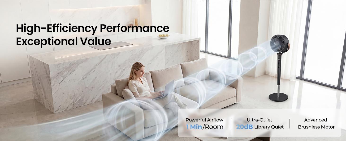 TEHANLD circulator Fan for Home Standing Oscillating with Whole Room Airflow Remote 100ft, 20dB,Cooling Fan for Bedroom,16 Wind Speeds,4 Modes,Quiet Operation