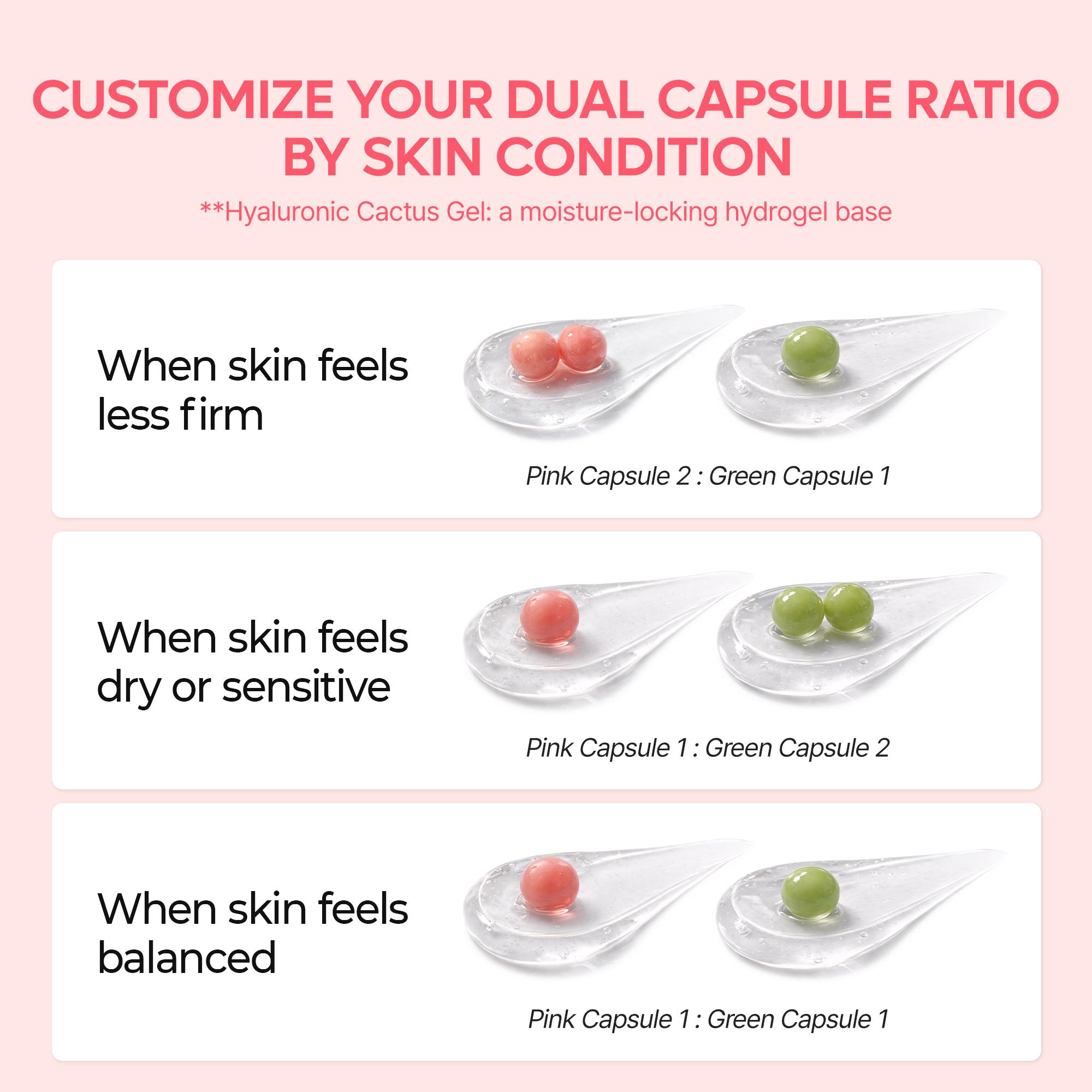 [Dr.Melaxin Official] CACTOX PORE DUAL CAPSULE CREAM with Cactus Cooling Reduce Puffiness & Pore Tightening for Visible Pore Care Skin Repair