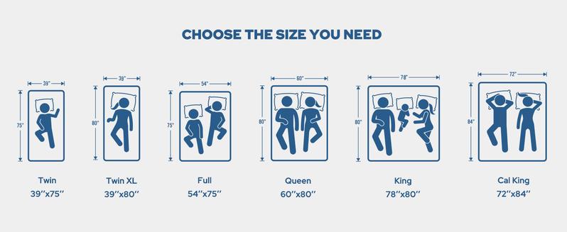 【BEDLORE】Big Copper Coin Pattern Waterproof Mattress Cover with Fitted Sheet, Soft & Breathable Non-Slip Design, Deep Pocket Fit for Bedroom & Home Use