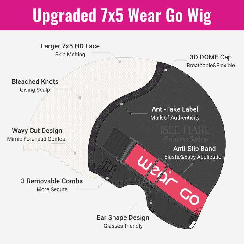 【Live Benefits】ISEE HAIR Wear Go Body Wave 7*5 Face-Framing Curtain Bangs Layered Cut Pre Bleached Pre Cut HD Lace Wear Go Glueless Wigs Human Hair#TikTokShopHolidayHaul