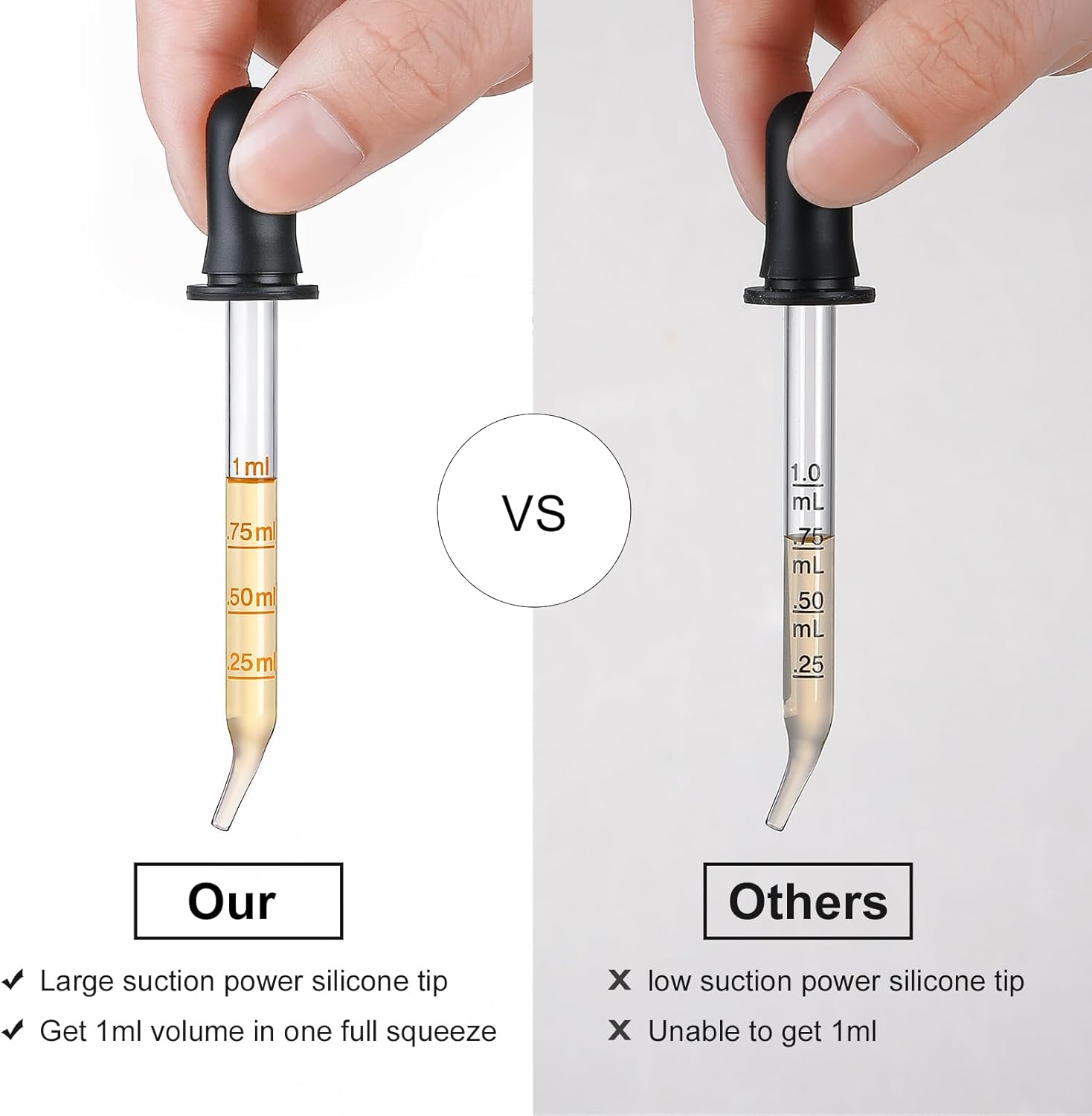 4 Pack, 1 mL Glass Eye Dropper with Measurement - Long & Short, Bent & Straight Tip Calibrated Glass Medicine Droppers Health Care Healthcare Kit