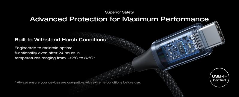 EF ECOFLOW Rapid Pro USB-C to USB-C Cable (240W, Nylon), 240W Dual USB-C Charging, 1.8 m Type C Charger