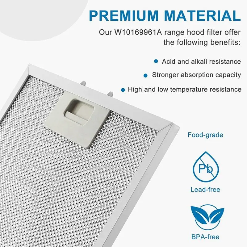 4-Pack Hood Vent Grease Filter with 5-Layer Aluminum Mesh ForWhirlpool, Jenn.Air Range Hoods W10875058 W11245983