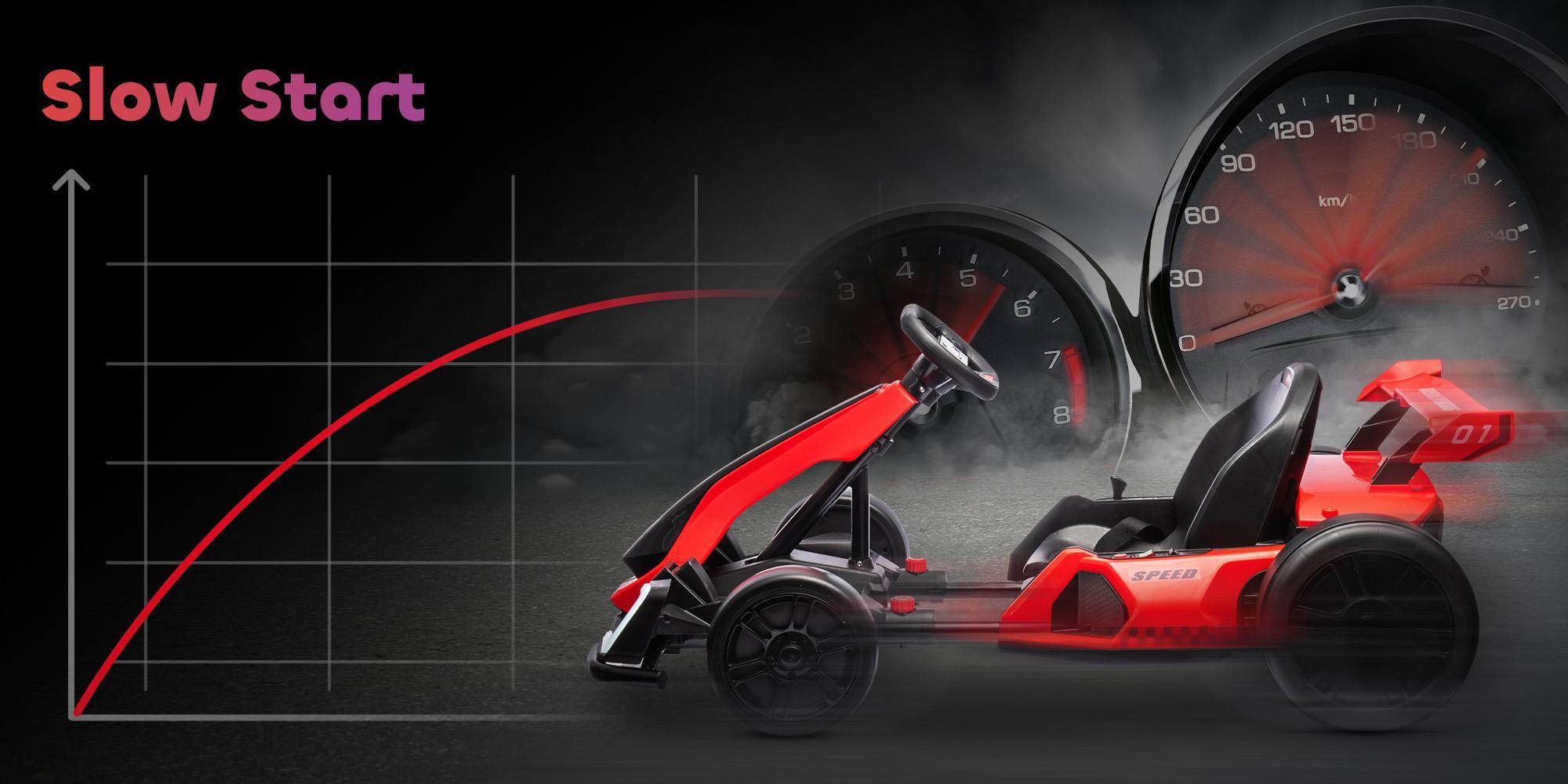 Aosom 24V Electric Go Kart, 7.5/8.1mph, Drifting Car Battery Powered Ride on Toy with Slow Start, Music, Horn, for 6-12 Years Old