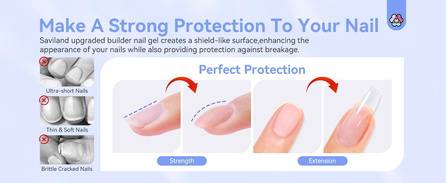 SAVILAND Builder Nail Gel Kit - 60g Clear Gel with 100 Forms & Acrylic Brush for Durable Nail Art Designs Lightweight & UV Cured