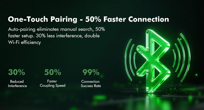 2.5K 4MP Indoor WiFi Security Camera with 6000mAh Battery, Dual-Band (2.4G/5G WiFi) Battery-Powered Security Camera, 360° Surveillance Camera for Baby & Pet Monitoring, Color Night Vision, AI Motion Detection camara de seguridad de casa