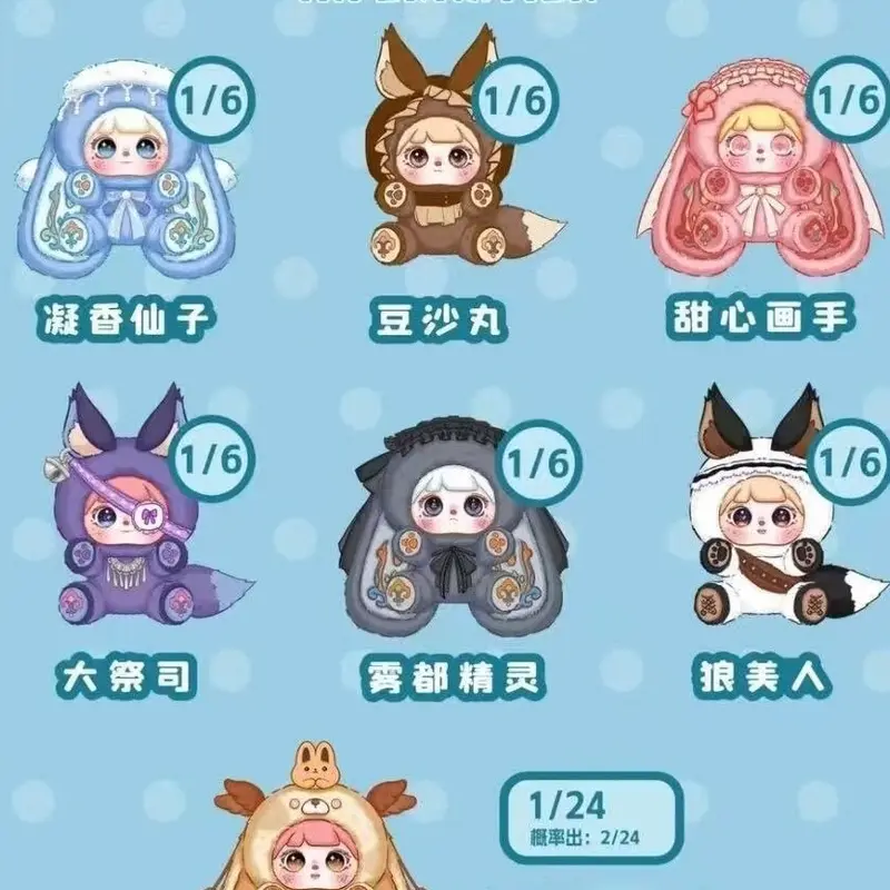 mucchi 様 Mochici 600% Adventure Prologue Series Plush Blind Box - TikTok Shop