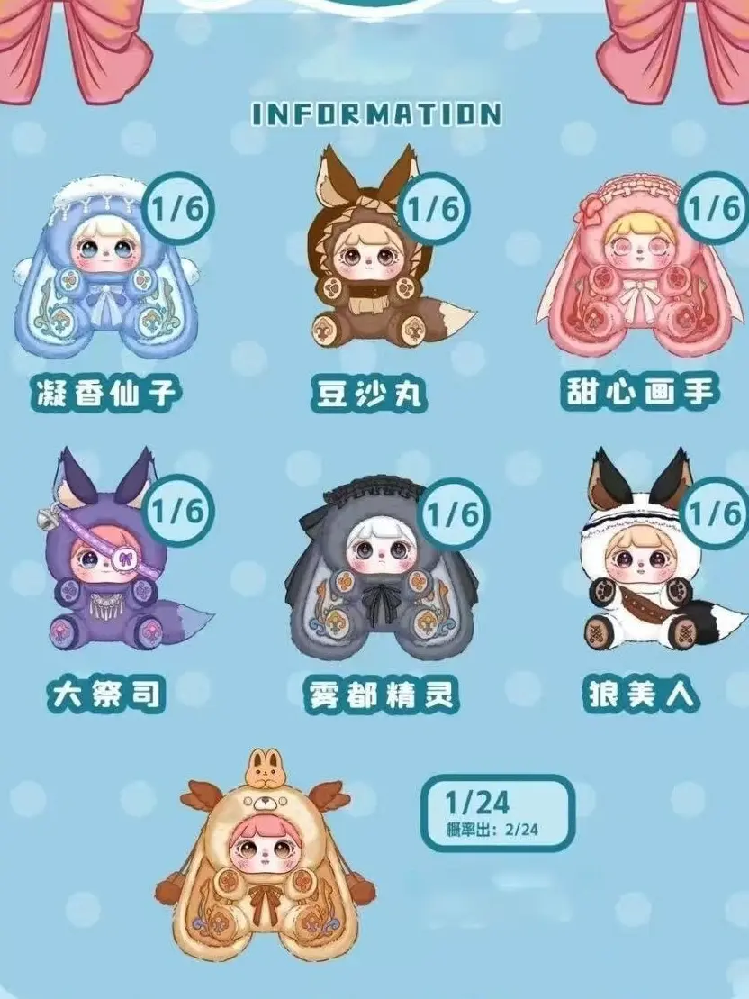 Mochici 600% Adventure Prologue Series Plush Blind Box - TikTok Shop