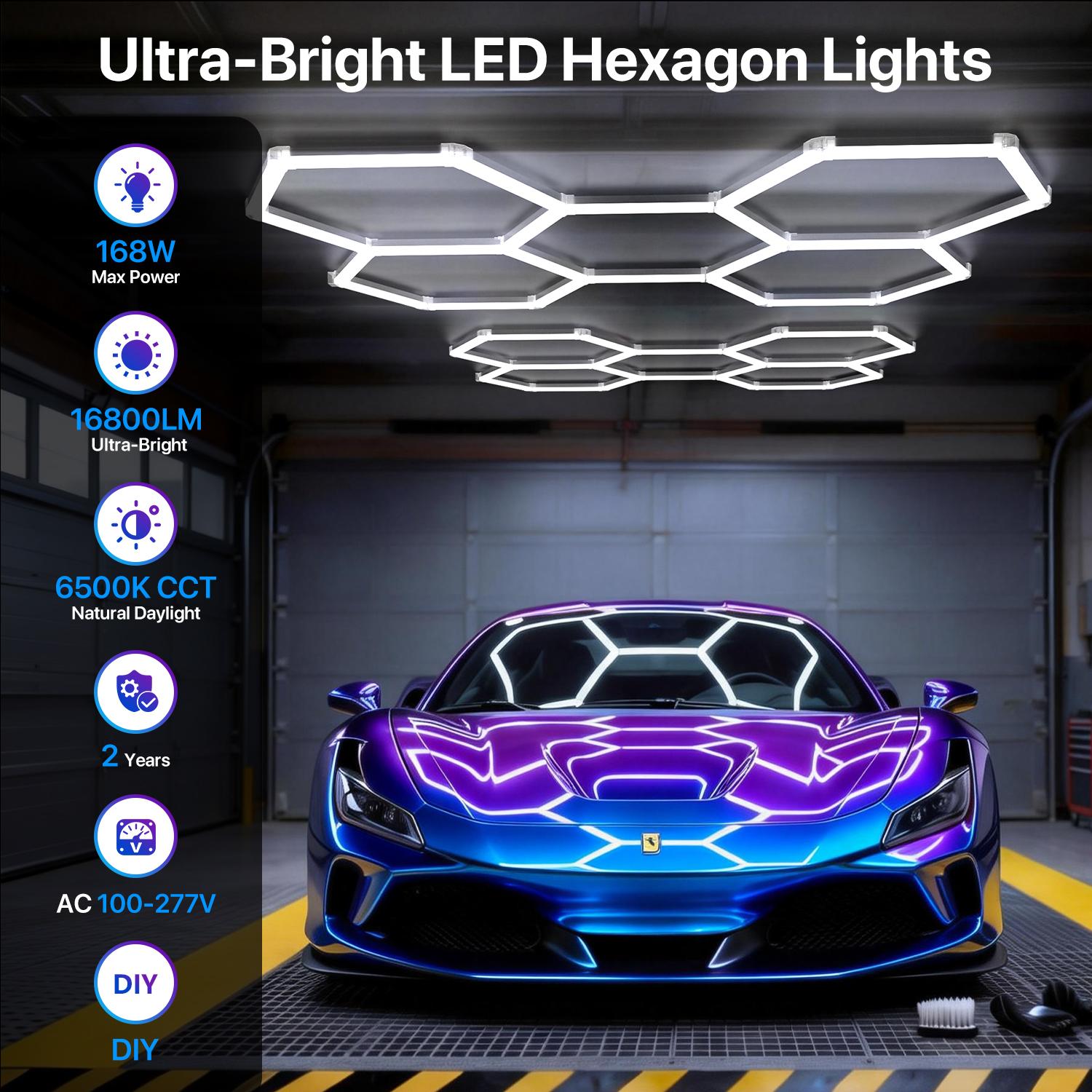 IPACKORIN Hexagonal Ceiling Light, Honeycomb Ceiling Light,Ultra Bright Honeycomb Lights, Hexagonal Garage Lights for Shops Supermarkets Shopping Malls Car Shows Basements Gymnasiums,  stockup mothersday