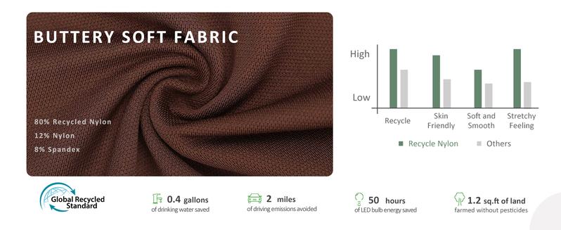 FeelinGirl Long Sleeve Bodysuit for Women Mock Turtle Neck Body Suits Zip Up Design Black Tummy Control Bodysuit Shirts Womenswear Collar Elegant Nylon Comfort