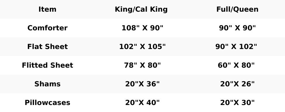 Elegant Comfort 10-Piece Pleated Comforter Set - Includes 4-Piece Sheet Set with Double Sided Storage Pockets