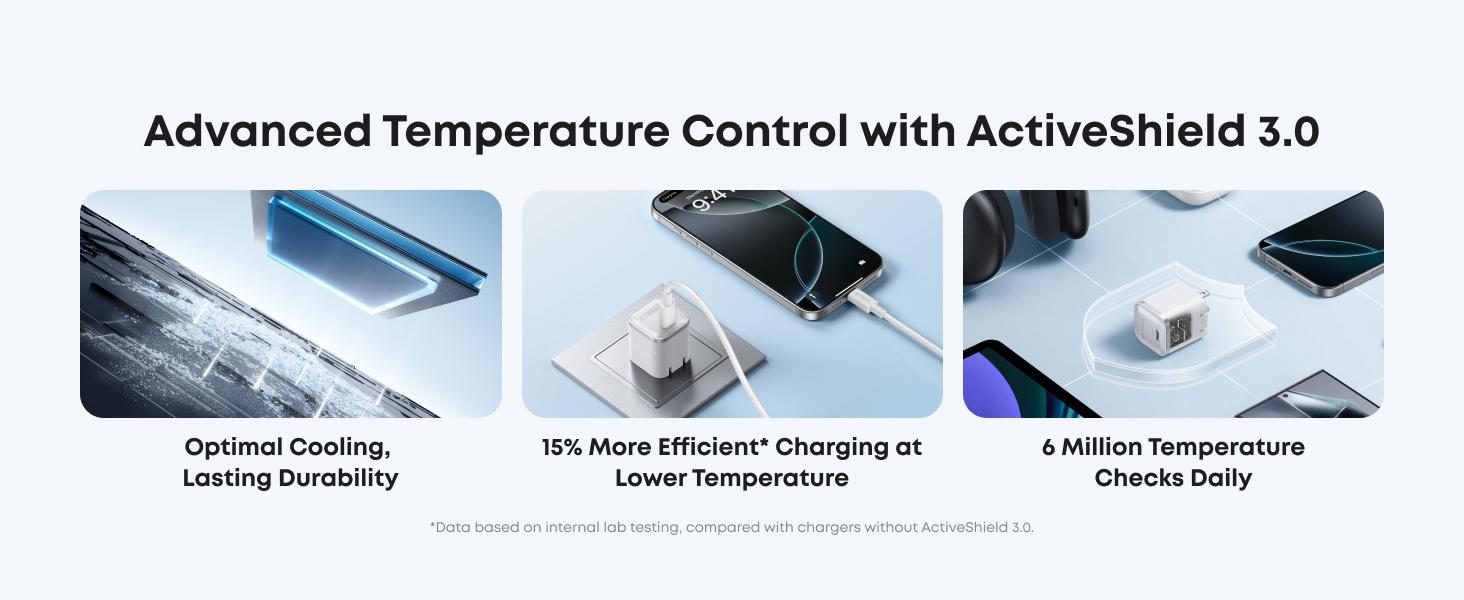 Anker Nano Charger (45W) with 6 ft USB-C Cable, Compact Foldable Plug, Compatible with iPhone 17 / 16 Series, iPad, Pixel 9, Galaxy S25 Ultra / S24, and More