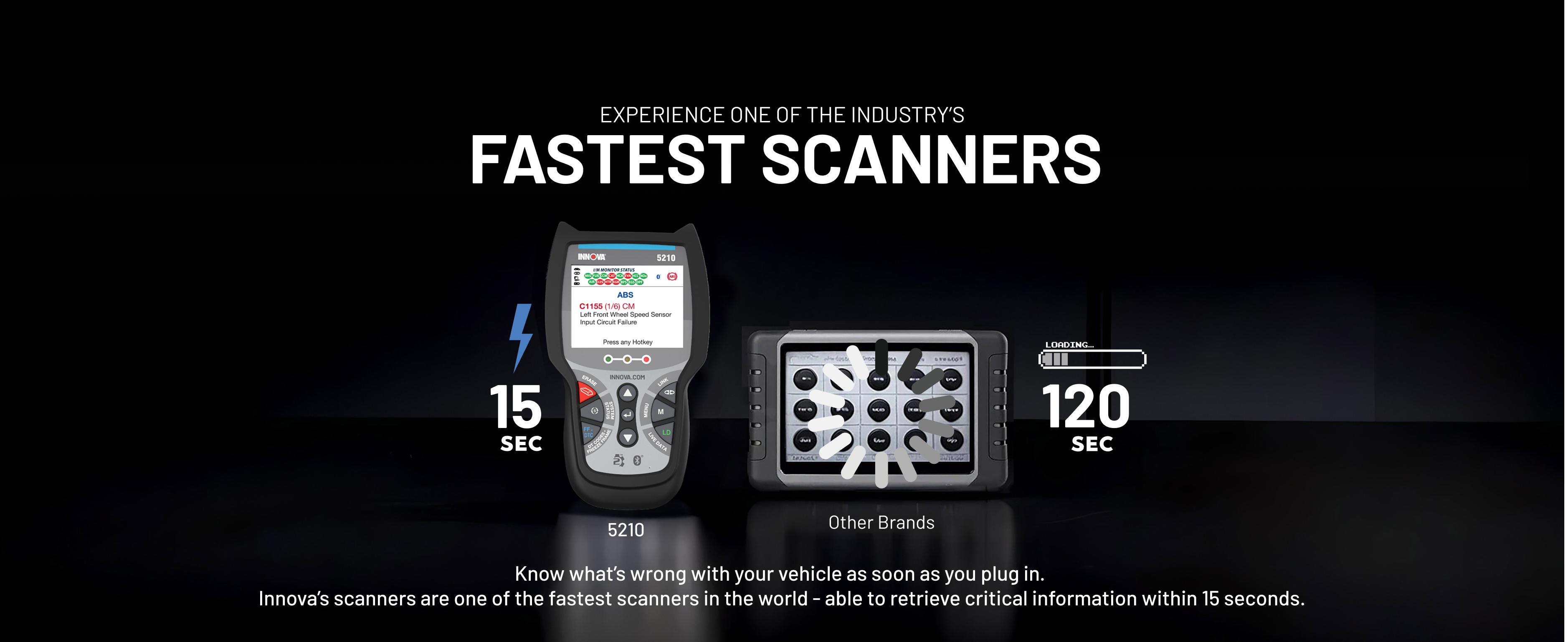 INNOVA 5210 OBD2 Diagnostic Tool - Live Data, System Scans, Smog Check Readiness, Automotive, Reader, Codes (Tester, Car, Vehicle) INNOVA 5210 OBD2 Diagnostic Tool - Live Data, System Scans, Smog Check Readiness, Automotive, Reader, Codes (Tester, Car, Vehicle)