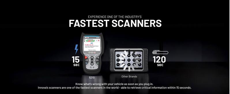 INNOVA 5210 OBD2 Diagnostic Tool - Live Data, System Scans, Smog Check Readiness, Automotive, Reader, Codes (Tester, Car, Vehicle)