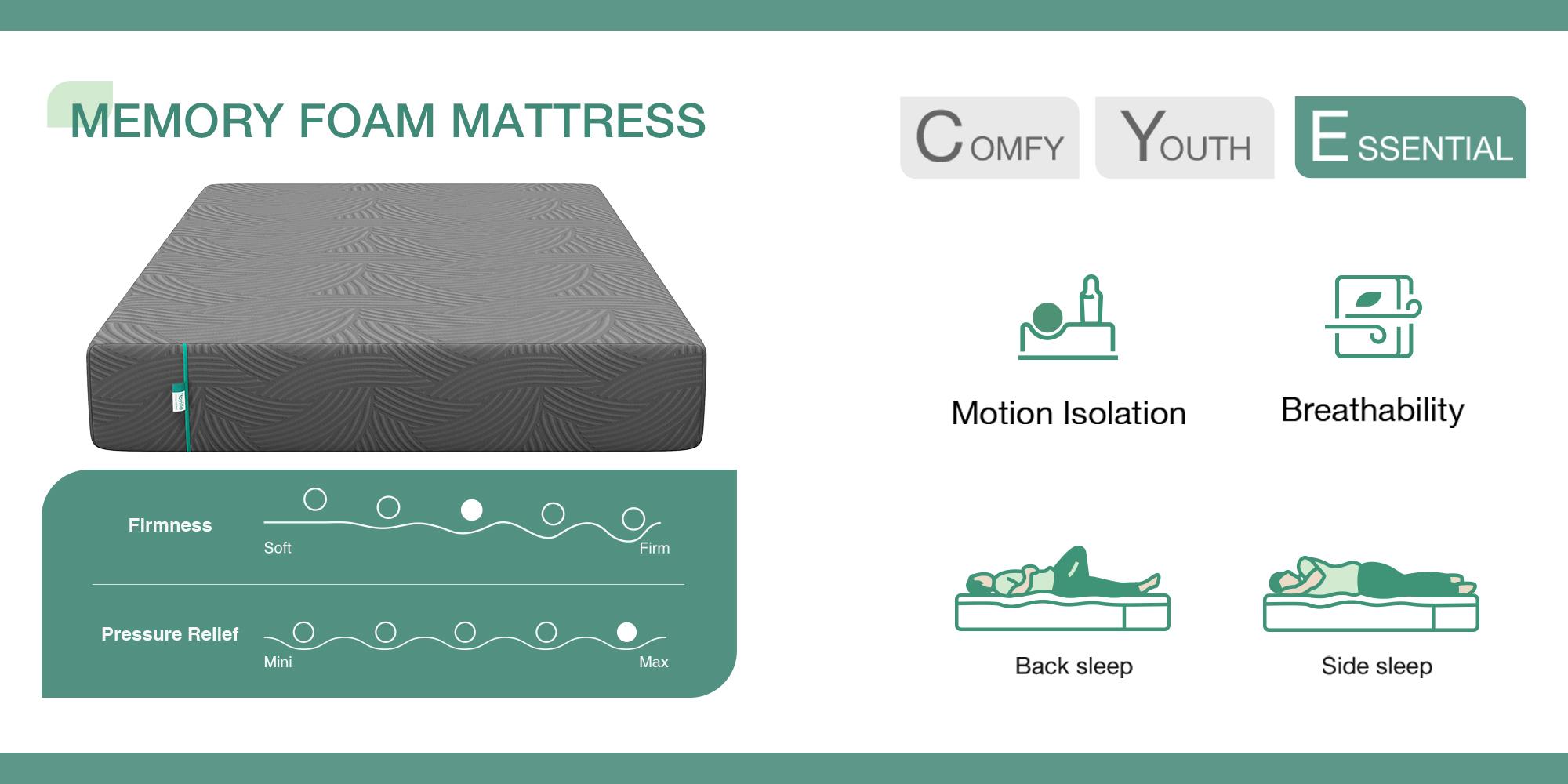Memory Foam Mattress&Fiberglass-Free, Cooling Gel Infused Gel Mattress in a Box , Medium-Firm, Washable Cover,10inch/12inch/14inch and Queen/King Size Memory Foam Mattress&Fiberglass-Free, Cooling Gel Infused Gel Mattress in a Box , Medium-Firm, Washable Cover,10inch/12inch/14inch and Queen/King Size