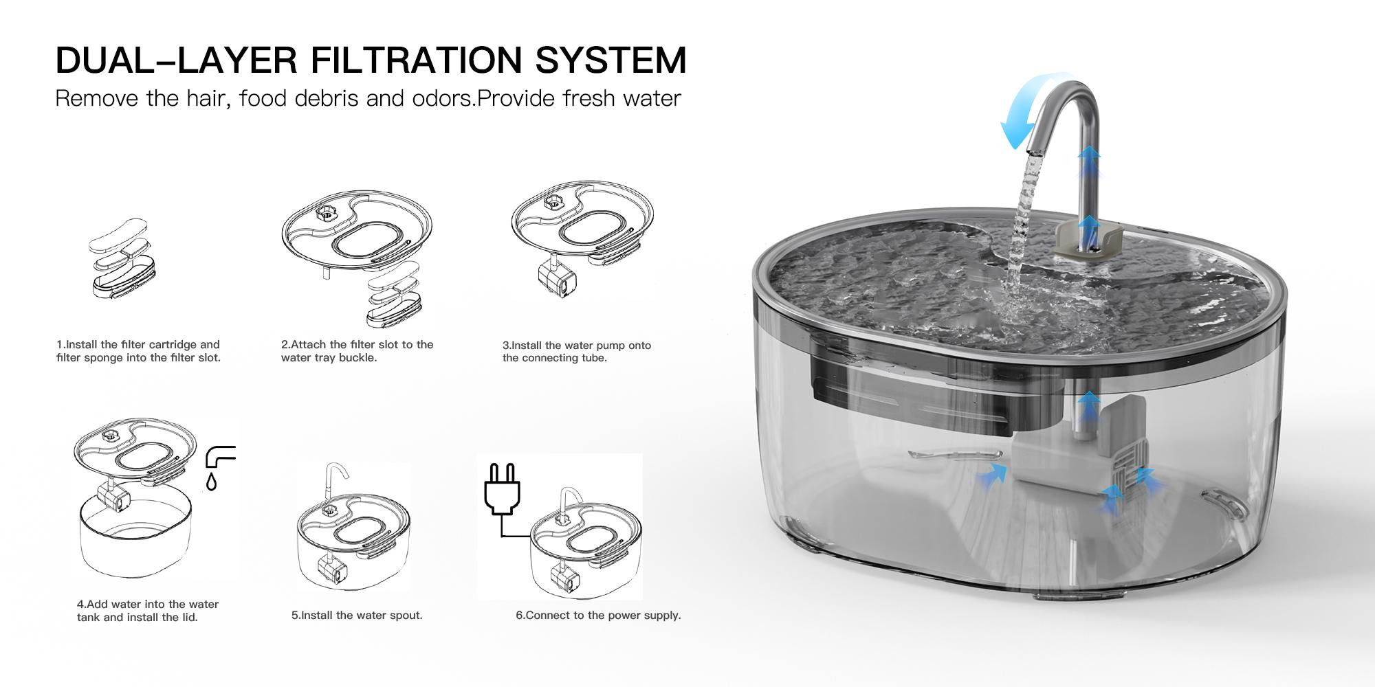 【Geoorood】3.2L Cat Water Fispenser, suitable for small dog  medium and large cats, 14 days of drinking water, 304 stainless steel, dishwasher safe