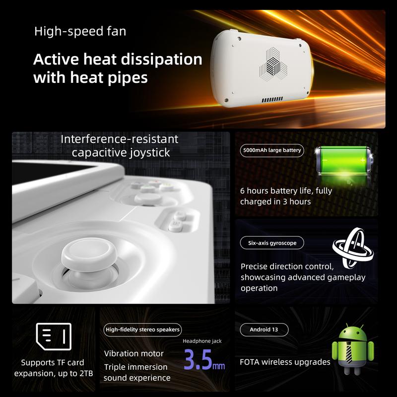 ANBERNIC RG Slide Handheld Game Console 4.7-inch Unisoc T820 Processor rgslide Large Screen Retro Game Console Android 13 Battery 5000mAh Supports WIFI FOTA 1080p-DP Out Streaming