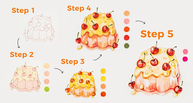 Ohuhu Alcohol Markers: Fine & Slim Broad Chisel Dual Tips - 108 Basic Colors - Alcohol-based Refillable Art Markers for Artist Adult Coloring Book Illustration Drawing Manga 108 Set - Kaala Series of Ohuhuart Ohuhu Alcohol Markers: Fine & Slim Broad Chisel Dual Tips - 108 Basic Colors - Alcohol-based Refillable Art Markers for Artist Adult Coloring Book Illustration Drawing Manga 108 Set - Kaala Series of Ohuhuart