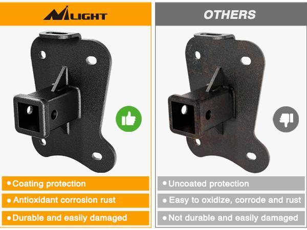 Nilight 2 Inch Rear Bumper Tow Trailer Hitch Receiver Kit Compatible for 2022 2023 2024 Polaris RZR Pro R|2022 2023 2024 Polaris RZR Pro R 4