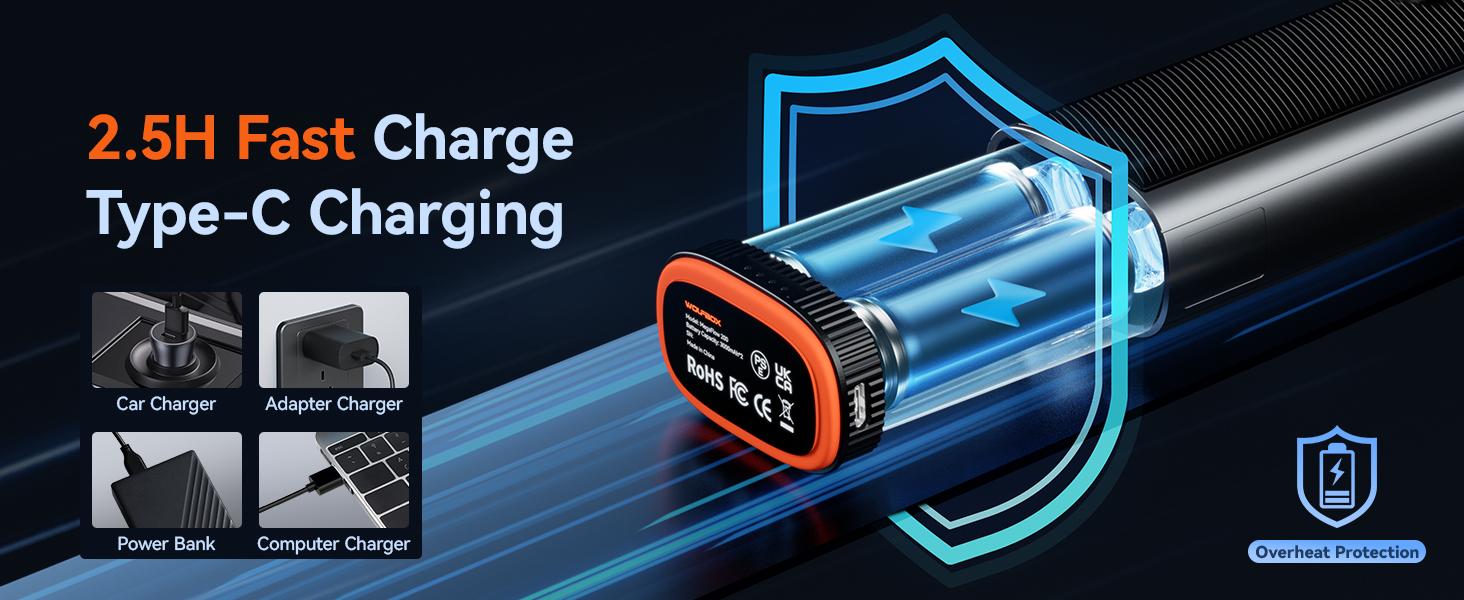 WOLFBOX MF50 Electric Air Duster 110000RPM 5000mAh Super Power Cordless Blower with 3-Gear Adjustable Nozzles for PC Keyboard Home Car Outdoor TikTokShopHolidayHaul WOLFBOX MF50 Electric Air Duster 110000RPM 5000mAh Super Power Cordless Blower with 3-Gear Adjustable Nozzles for PC Keyboard Home Car Outdoor TikTokShopHolidayHaul