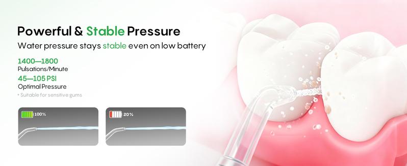 FRESKO Water Dental Flosser – 50-Day Battery, 10 oz Tank, 5 Tips, Waterproof & Gentle for Braces/Sensitive Gums