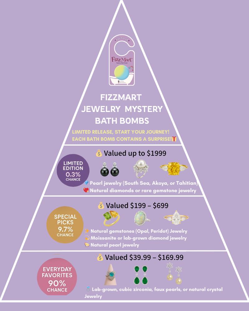 FizzMart Jewelry Mystery Ball – Melt to Reveal a Premium Ring, Earrings, Necklace, or Bracelet | Stress-Relief Bath Bomb, Surprise Holiday Gift for Her