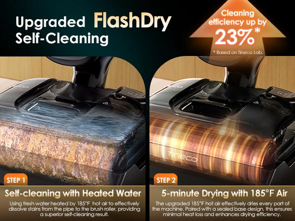 Tineco Floor One S7 Artist Wet Dry Vacuum Cleaner, 22kPa Suction, iLoop Smart Sensor, DualBlock Anti-Tangle Design, 185℉ Flashdry, 50 Min Runtime, Dual-Edge Cleaning, 180° Lay-Flat