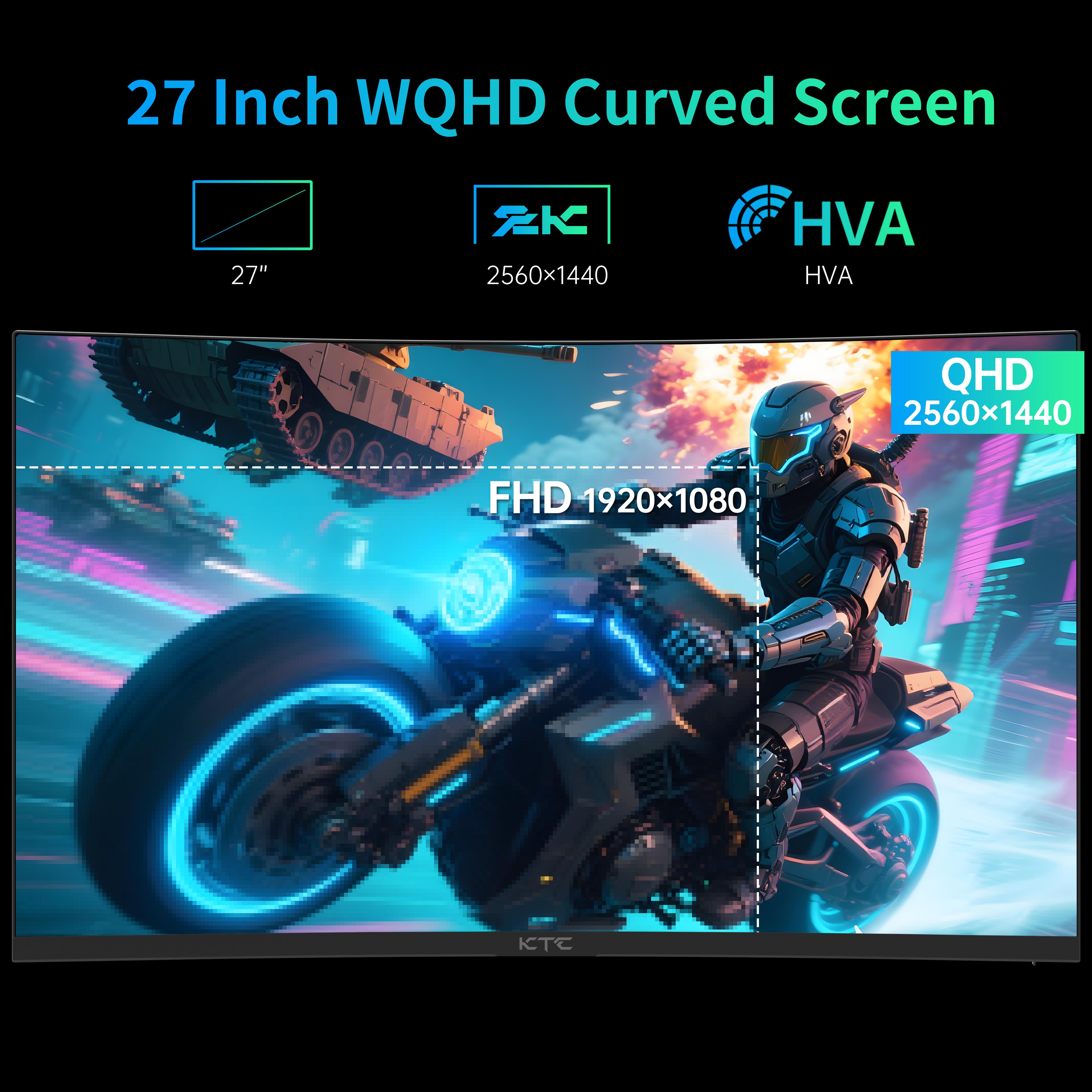 KTC 27" 2K 180Hz HVA 1500R Curved Gaming Monitor, 144Hz, GTG 1ms, 5000:1 contrast Ultrawide PC Monitor, FreeSync Premium/G-Sync, DisplayPort/HDMI/USB, Vesa/Wall Mount Computer Monitor, 3-year warranty,H27S17
