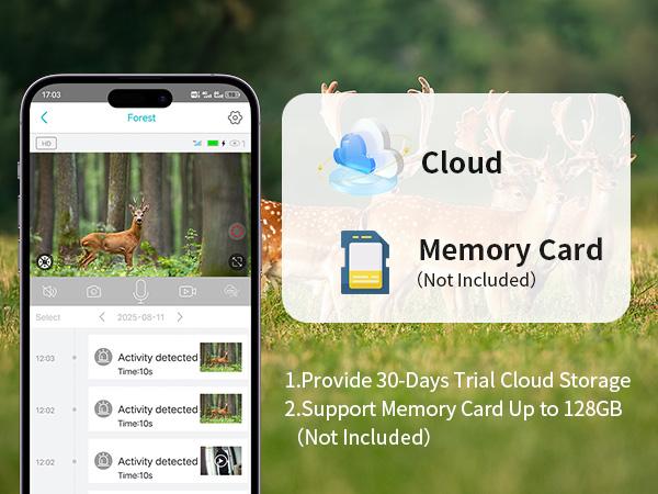 4G LTE Cellular Solar Powered Surveillance Security Camera CB84S – 2K HD Video 360° View, No WIFI, Remote APP Controlled, Motion Activated, Night Vision, Outdoor, 4G Data Card Included (Data refill is required)