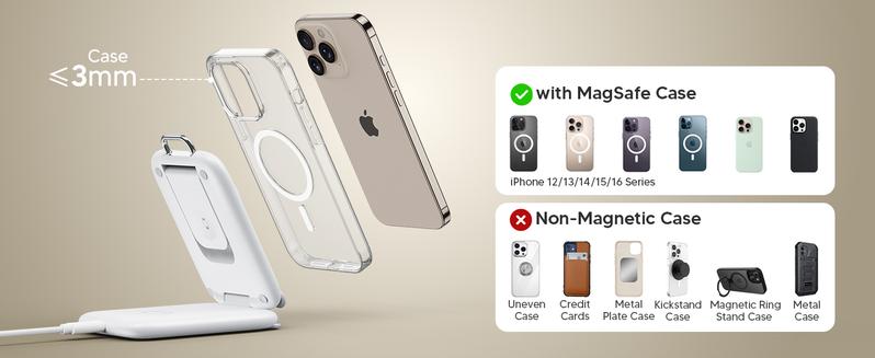 【Valentine's Day Gift】PaktVault 2025 Traveling Fast Wireless Charging Station for Apple Devices, Magnetic 3 in 1 Travel MagSafe Charger Stand for iPhone 16 15 14 13 12 Pro Max Plus, Apple Watch& Air pods 4 3 2 Pro