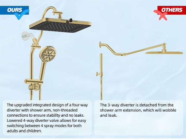 Hibbent cUPC Certified 13'' Shower Head Combo, High Pressure 5 Spray Rainfall Showerhead, 10 Spray Handheld, All Metal Easy Reach 4-way Diverter Arm with Pause Mode, 71'' Hose and Holder, Brushed Gold