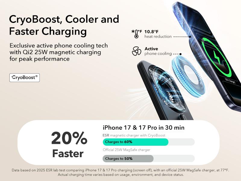 ESR 3 in 1 Charging Station for Apple, Qi2.2 25W MagSafe Charger with CryoBoost, Phone-Cooling Wireless Charging Station Foldable, for iPhone 17/16 with iOS 26(50W Adapter), AirPods, Apple Watch,Black
