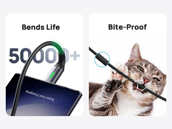 INIU USB C to USB C Cable, 100W [6.6ft] PD 5A Fast Charging Type C to Type C Cable, Nylon Braided USB-C Cord Phone Charger for iPhone 17 16/15/15 Pro/16/15 Plus/15 Pro Max Samsung S25 S24 iPad MacBook etc. Devices Tablets Electronic Smartphone Cellphone