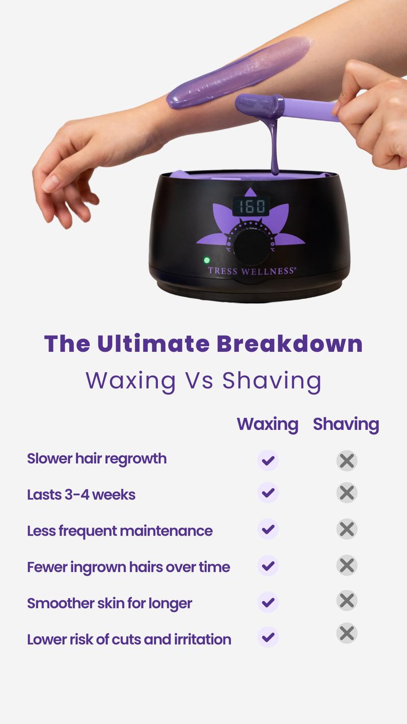 Complete Waxing Kit Set by Tress Wellness | Safe for Full Body Waxing | Armpit, Face, Legs, Brazilian and Bikini Waxing at home | At Home Waxing Kits for Women & Men | Sensitive Skin | Body Care | Waxing Hair Removal