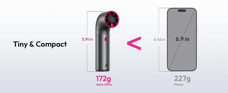 Aecooly Portable Handheld Fan, Powerful Turbo Mini Fan, 19000 RPM High Speed Aero Ultra, 15H Max Cooling Time, 7 Speeds Aluminum Case, Pocket Rechargeable Personal Small Travel GIfts for Women, FathersDayGift, dealsforyoudays