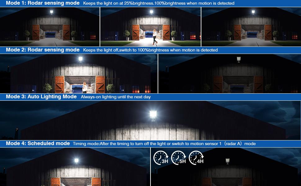 4Pack Solar Street Lights Outdoor, 6500K Solar Lights Outdoor Waterproof with Motion Sensor, Solar Flood Security Lights with Remote Control Dusk to Dawn Commercial Lighting for Yard Path Led High Efficiency Smart