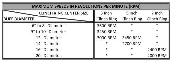 Renegade Products | 6" Mini Airway Buffing Wheels – Small Diameter Buffs for Metal Polishing Aluminum & Stainless Steel | Perfect for Tight Areas & Detail Work