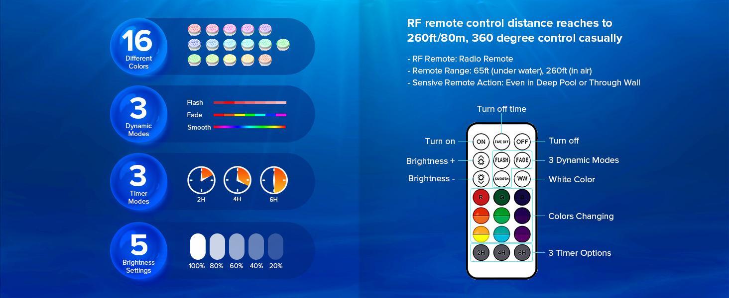 SANSI 8-Pack Submersible LED Pool Lights – RF Remote (200ft), Color-Changing Underwater Spotlights for Ponds, Showers & Inground Pools, Battery Charging, Waterproof with Glue, Magnets & Suction Cups– Perfect for Outdoorfun & Pool Decorations