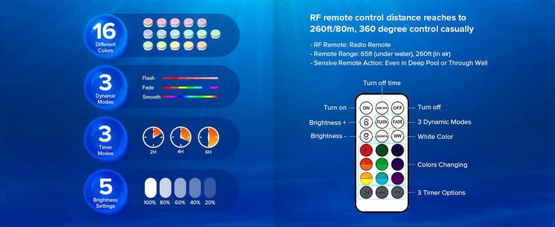 SANSI 8-Pack Submersible LED Pool Lights – RF Remote (200ft), Color-Changing Underwater Spotlights for Ponds, Showers & Inground Pools, Battery Charging, Waterproof with Glue, Magnets & Suction Cups– Perfect for Outdoorfun & Pool Decorations