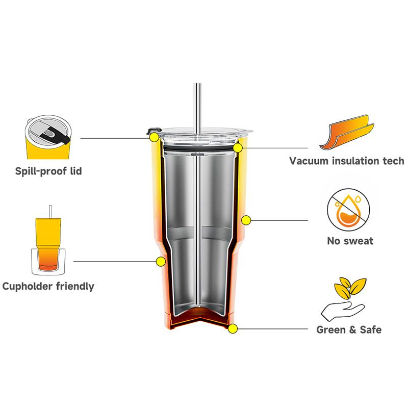 Meoky Double Wall Stainless Steel Iced Coffee Sleeves Reusable Car Cups, One Size Fits All Coffee Sleeves from Starbucks, Dunkin Donuts, McDonalds, One Fits Daily Drinking and Leak Proof