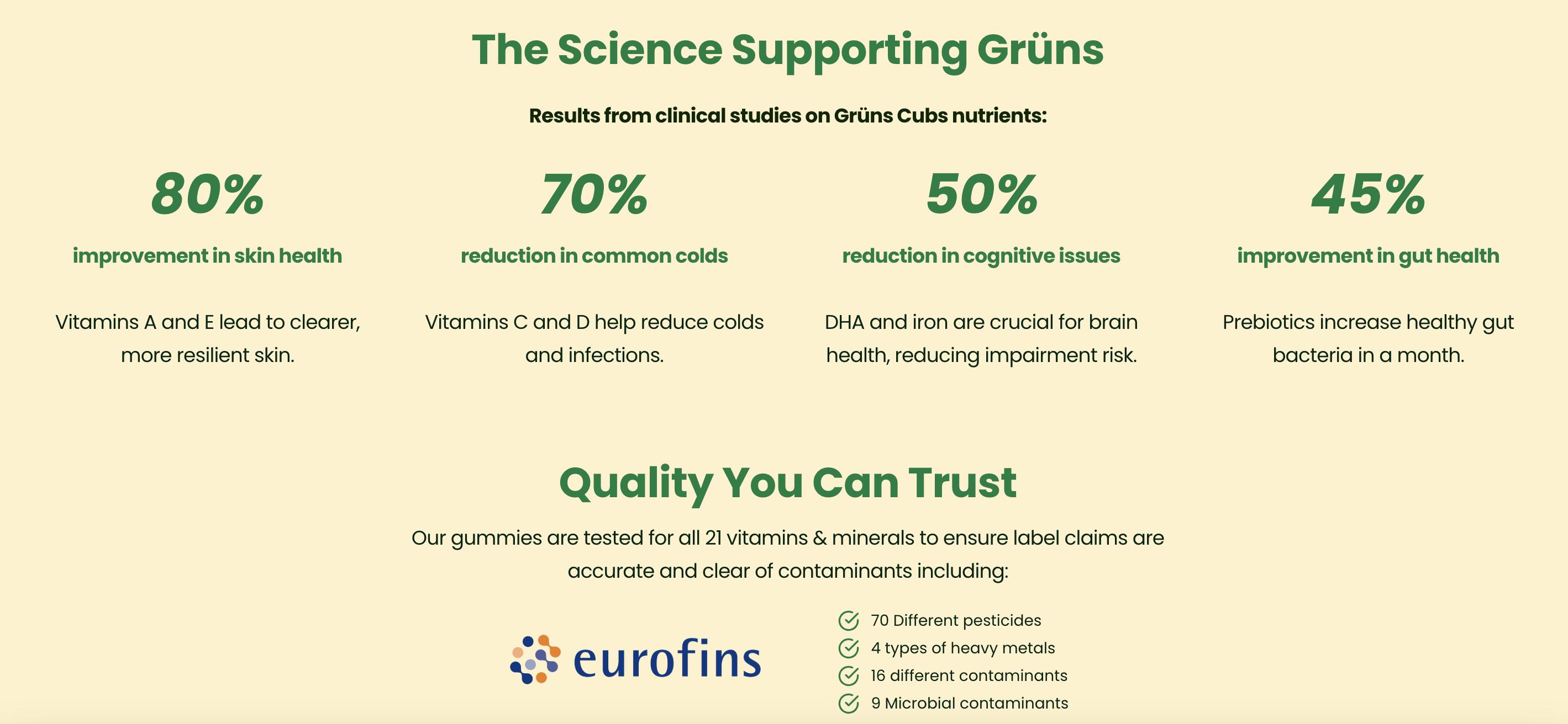 Grüns Kids Greens Multivitamin Gummies (Sugar-Free): 21+ Vitamins & Minerals, Whole-Food Fruits, Vegetables, Prebiotics, Mushrooms, & Adaptogens | Dietary Supplement | Multivitamin