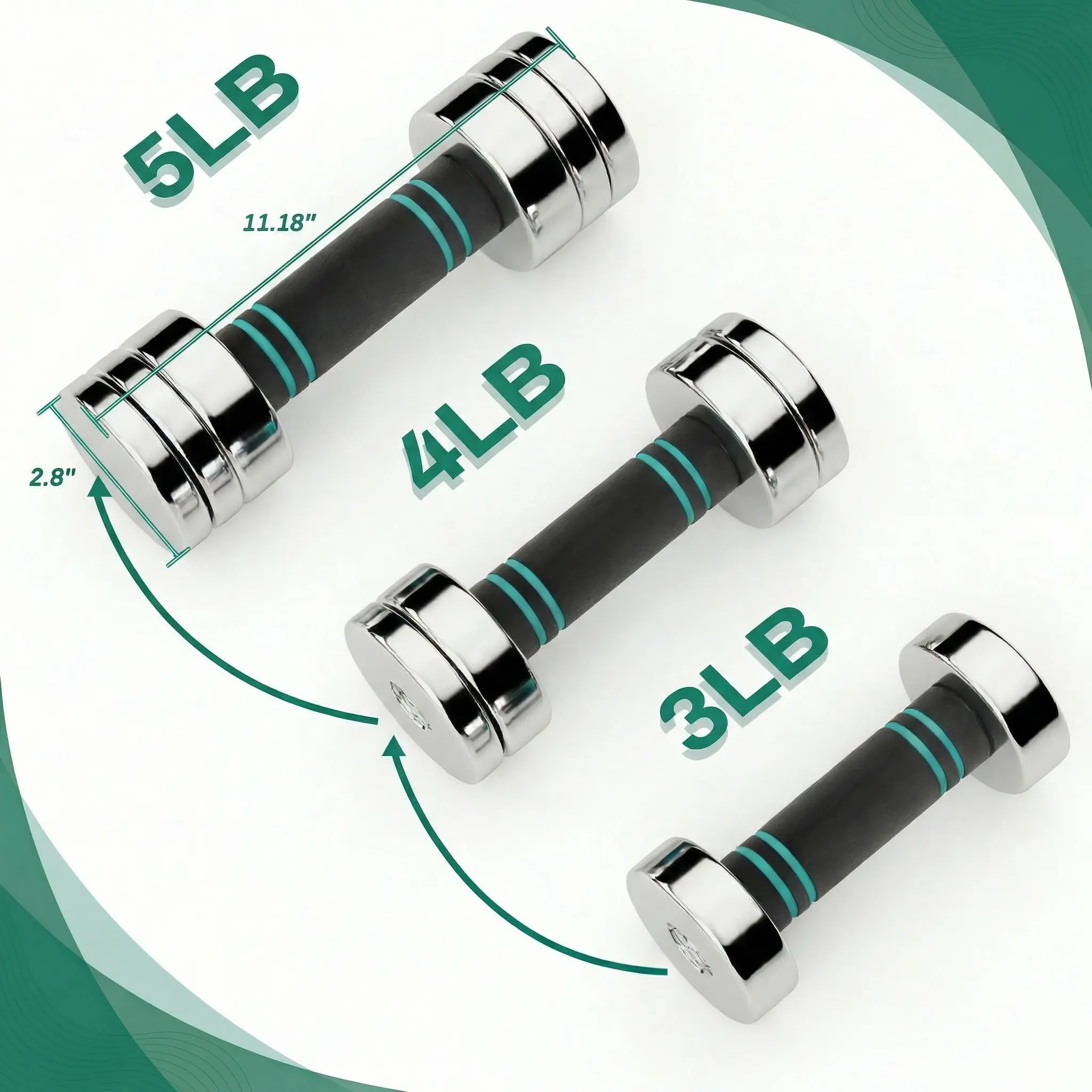 LIFERUN Single Steel Adjustable Dumbbell, 5/10/15 lb Free Weight with Non-Slip Comfortable Foam Handle, Compact Adjustable Dumbbell for Home Gym, Office Exercise, Strength Training, Weightlifting, Arm Workouts, Fitness and Full-Body Training