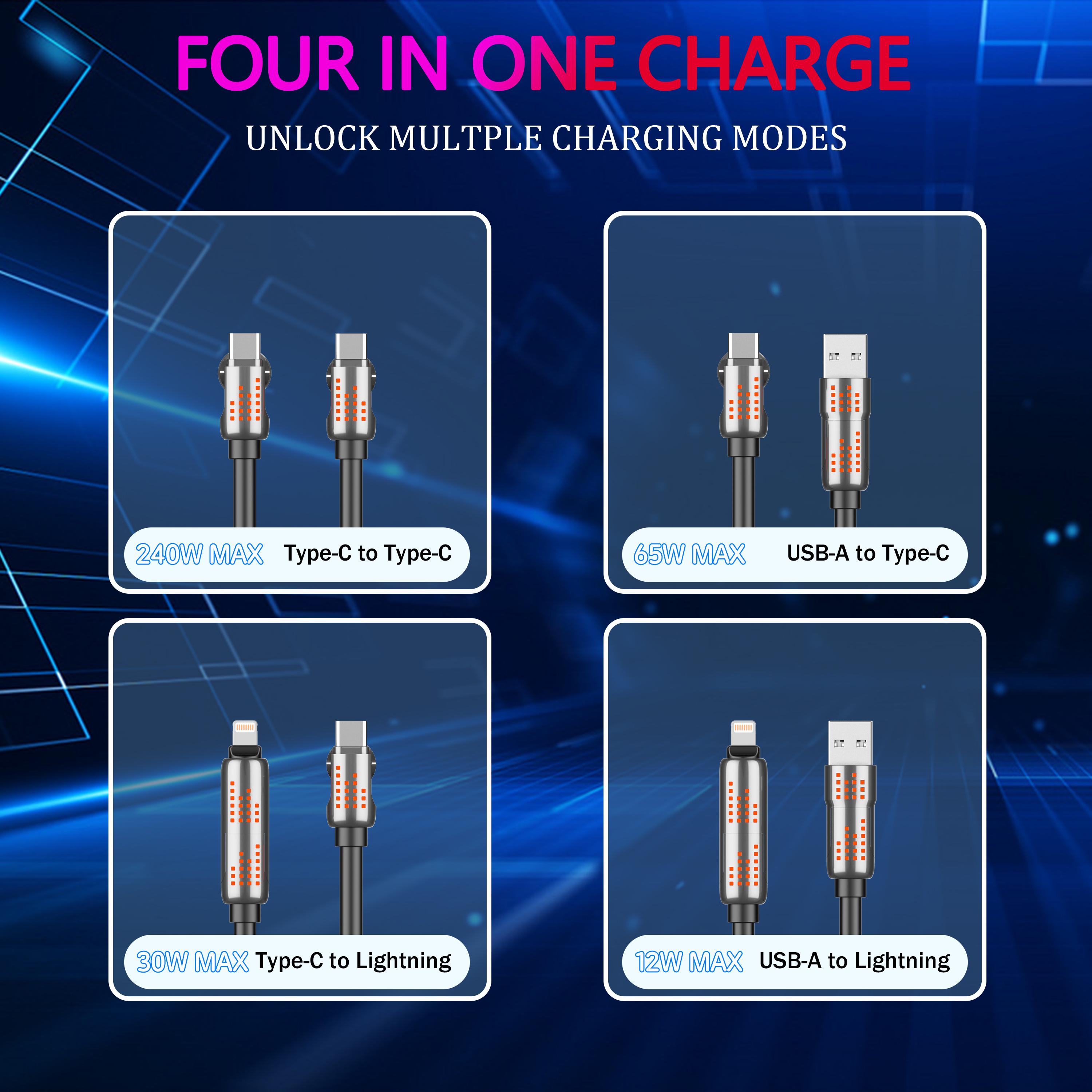 4-in-1 USB-C Cable, 240W Fast Charging, PD 5A, Aluminum, Data Transfer for iPhone 16/15, iPad, Samsung, and Laptops