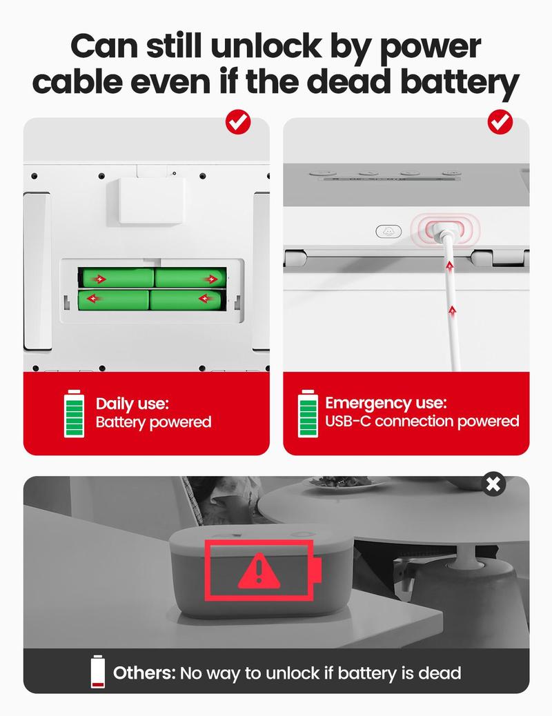 Vaydeer Metal Time Lock Box, Phone Locked box with Timer, Locking Safe Storage, Self-Control Locker with USB C Charge, Child Lock, Smart Timed Release Jail for Phone/iPad Mini/Remote/Medicine/Snack